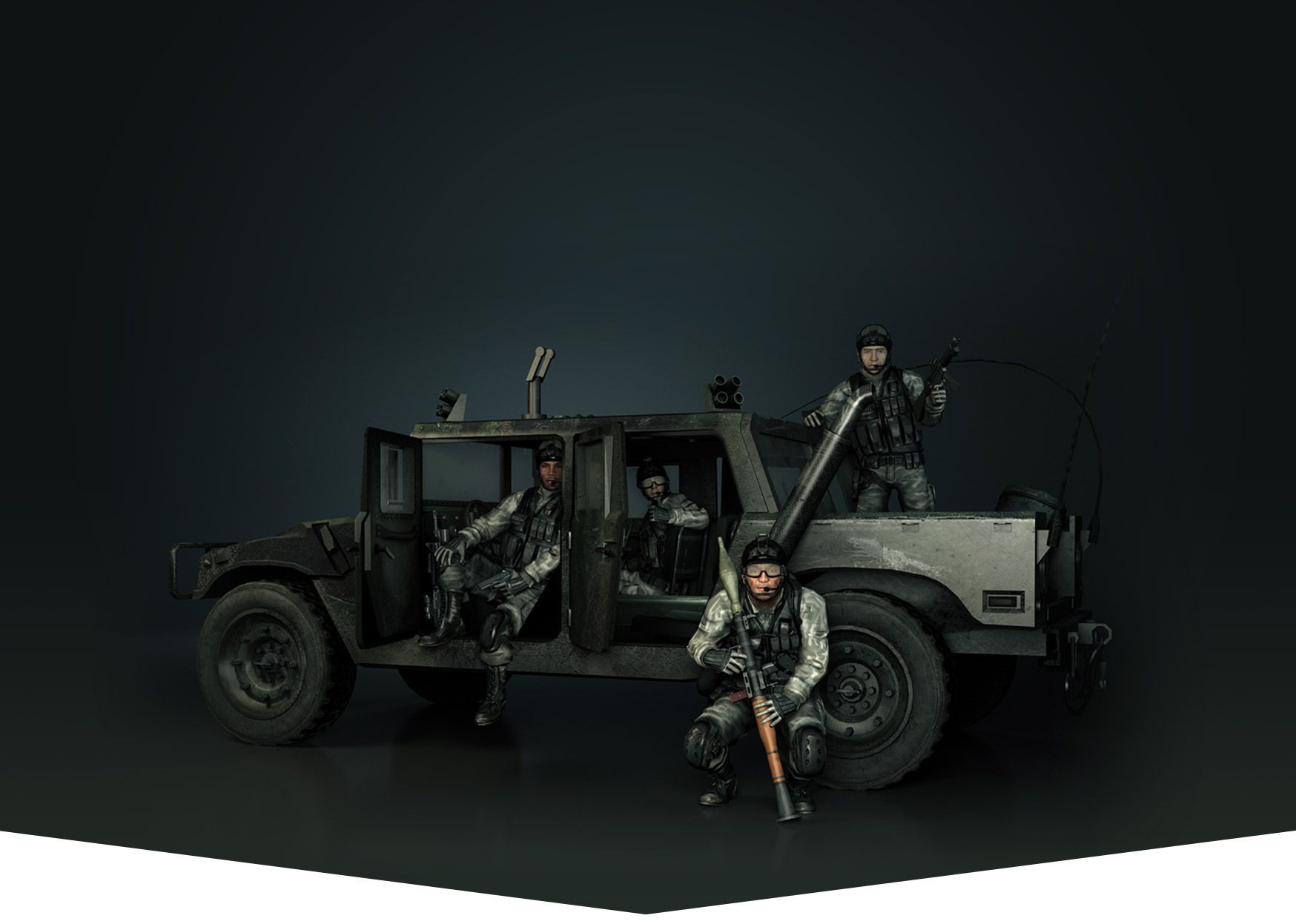 MilitaryTrainingCaseStudy Program Ace