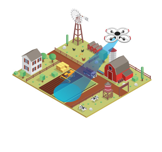 Ariel value delevered